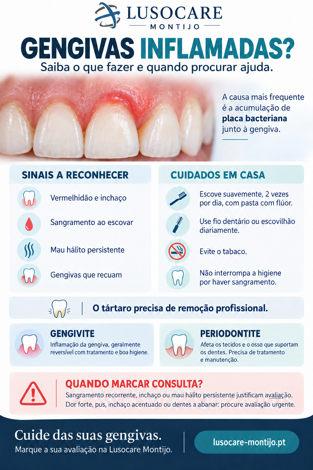 Infografico Lusocare Montijo: sinais a reconhecer, cuidados em casa, gengivite versus periodontite e quando marcar consulta.